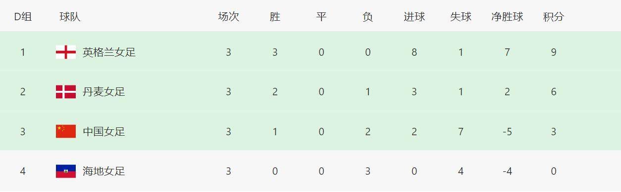 超级vod